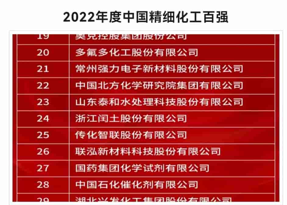 2022年度中國精細(xì)化工百強(qiáng) 2022年度中國精細(xì)化工百強(qiáng)
